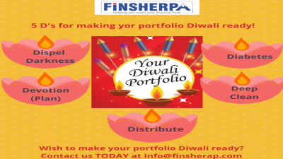 Is your Portfolio poised to welcome Lakshmi(Wealth) this Diwali?