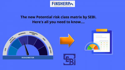 Potential Risk Class Matrix